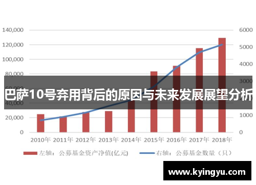 巴萨10号弃用背后的原因与未来发展展望分析 巴萨10号弃用背后的原因与未来发展展望分析