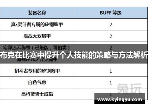 布克在比赛中提升个人技能的策略与方法解析
